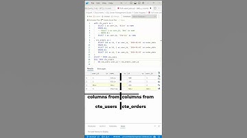FROM clause part 5: FULL OUTER JOIN