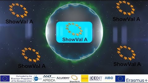 Presentation of the ShowValA Erasmus+ Project