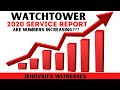 Jehovah's Witnesses: 2020 Watchtower Service Report
