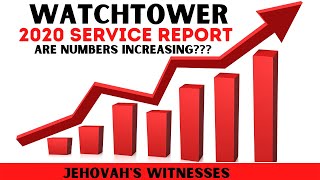 Jehovahs Witnesses: 2020 Watchtower Service Report