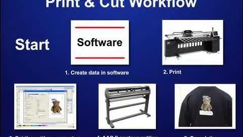 GCC---Cutter+ AAS (Cut Down Copy )