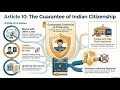 Article 10 of Indian Constitution | Continuance of the Rights of Citizenship