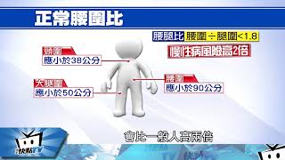 20170908中天新聞　腰圍成關鍵指標　過粗易代謝症候群