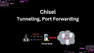 Chisel Local Port Forwarding & Tunneling using Chisel Explained | Practical Demo