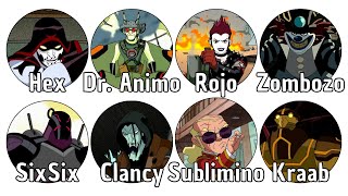 Every Ben 10 Classic Villain Explained in 20 Minutes