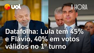 Datafolha: Lula has 45% and Flávio Bolsonaro 40% of valid votes in the 1st round