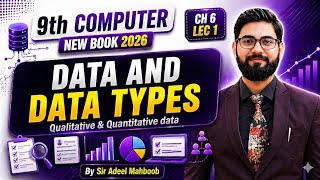 Celebrity Data & Data types | Qualitative data | Quantitative data Net Worth