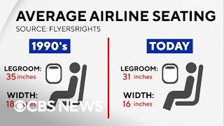 Travelers tired of cramped airline seats flood FAA with complaints