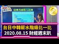 台日中韓薪水階級比一比  是誰在過最苦日子？2020.08.15【財經週末趴 全集】