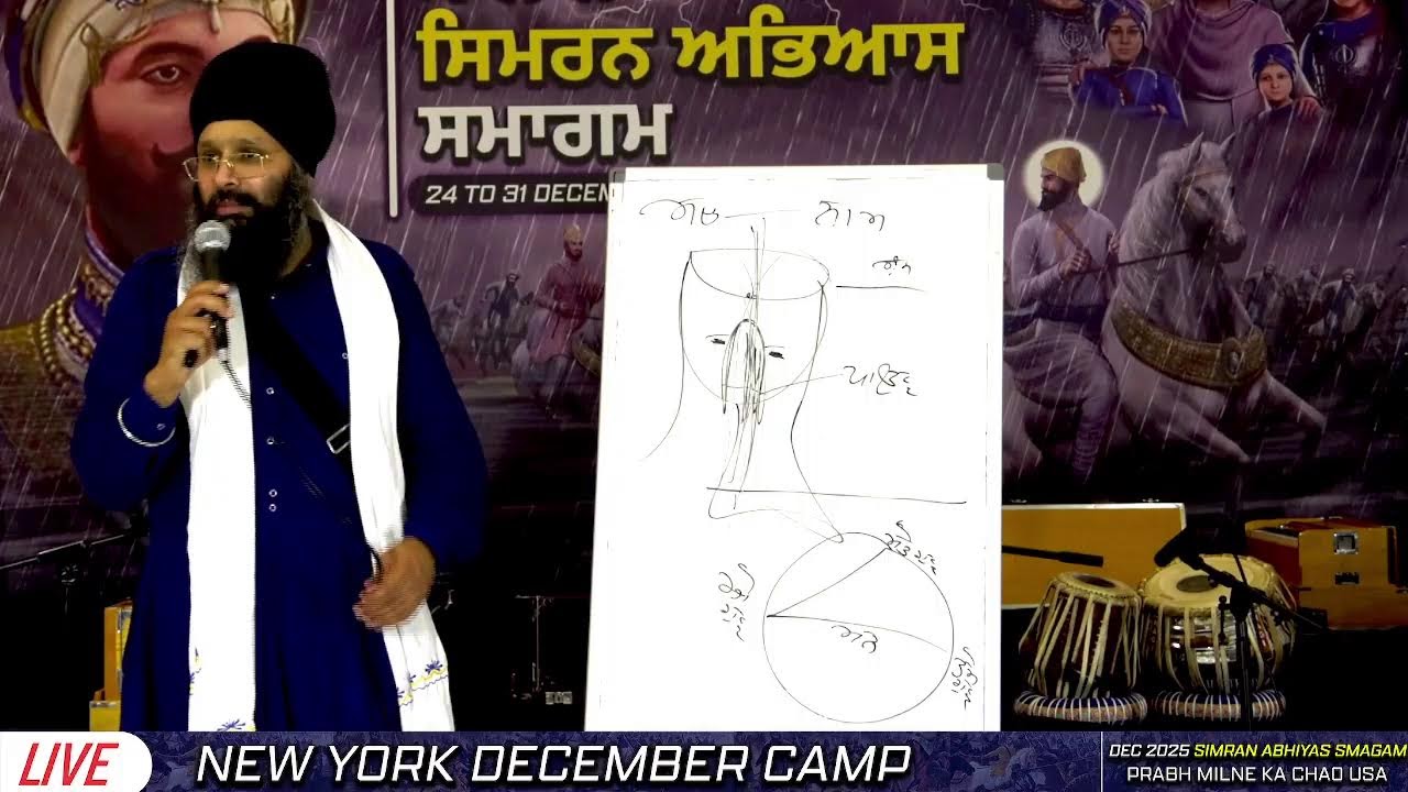 Prabh Milne Ka Chao USA December Camp DEC 30th 2025 EVENING Smagam NEW YORK