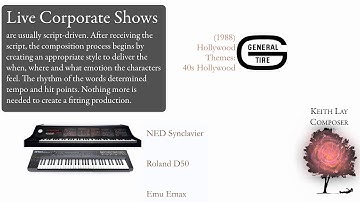 Keith Lay Score to Script demo Synclavier 1988 3min 30 sec
