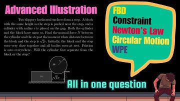 Mastering Challenging Mechanics Problem: A Comprehensive Guide by Pankaj Singh | JEE Advanced