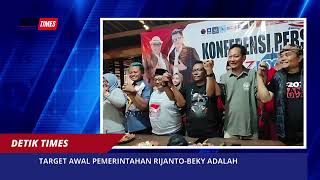 Rijanto Beky Menang Telak Dalam Pemilihan Bupati Blitar 2024 Siap Menyusun Program Pemerintahan