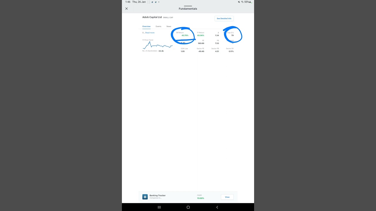 Advik Capital Ltd. share a small cap stock to invest in 2023..
