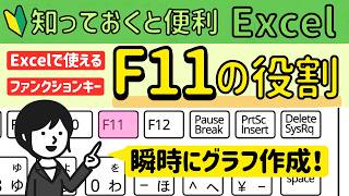 Excelで使える【F11】サクッとグラフの作成&シートの挿入