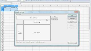 Создание сводных таблиц в OpenOfiice Calc (4/4) Создание сводных таблиц в OpenOfiice Calc (4/4)