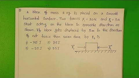 A block of mass 2kg is placed on a smooth horizontal surface.Two forces F1=5N start acting on the