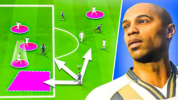 HOW TO MASTER THE PLAYER LOCK ( in 3 simple steps )