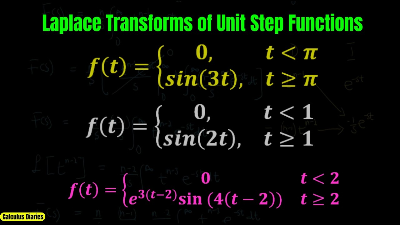 Laplace Transforms of Unit Step Functions (Part 3) | Advanced Piecewise ...