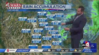 Threat of showers, but overall moisture much less than past few days