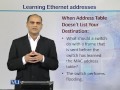 CS206 Introduction to Network Design & Analysis Lecture No 23