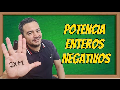 Practice exercises on powers with negative integers
