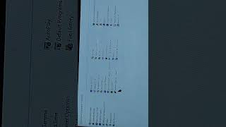 #guyspls support this is my first computer basic knowledge channel so ur luv in comments luv u all 😘