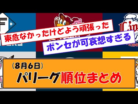 (８月６日)パリーグ順位まとめ