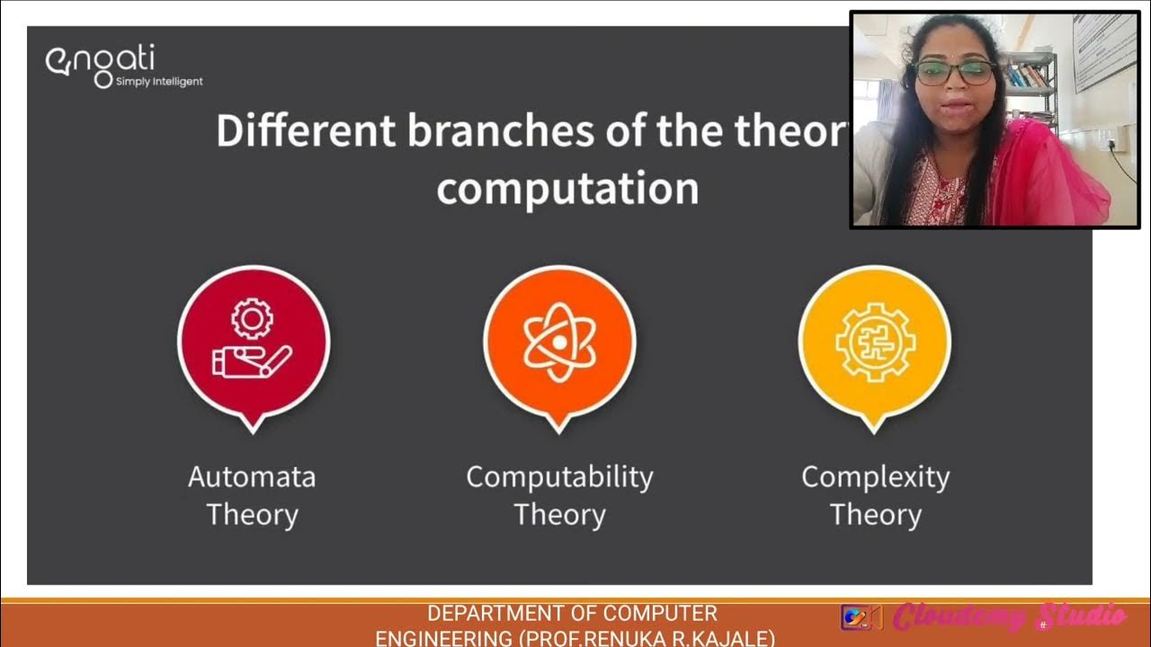 Introduction of theory of computation exam pattern application of toc