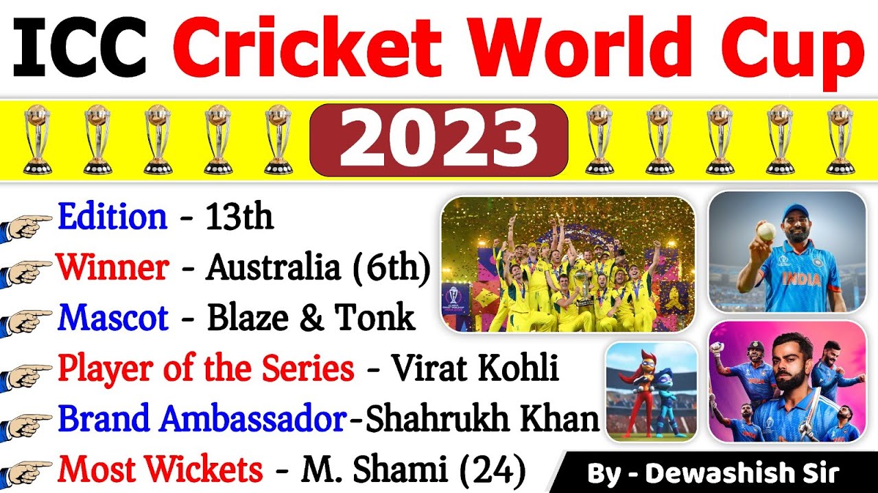 ICC Cricket World Cup 2023 | क्रिकेट वर्ल्‍ड कप 2023 | Sport Current ...