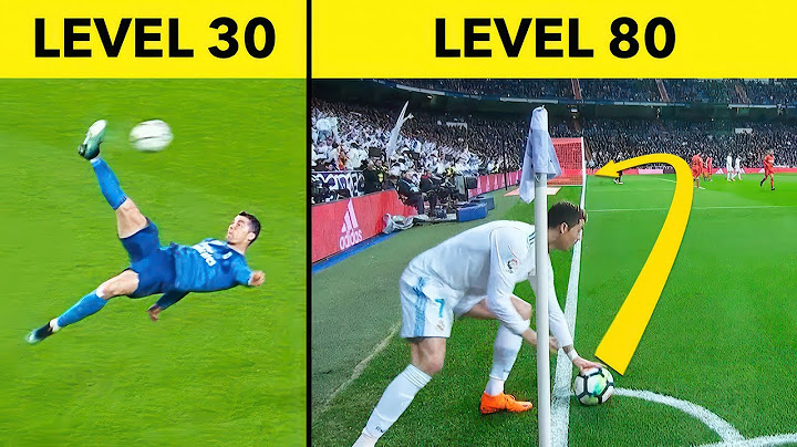 Cristiano Ronaldo Goals Level 1 to Level 100