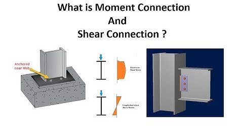 What is Moment Connection and Shear Connection? Staad and RAM Connection
