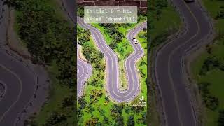 Initial D - Mt Akina touge (Model) #ae86 #initiald #japan #onlyinjapan #jdmdailychannel Initial D - Mt Akina touge (Model) #ae86 #initiald #japan #onlyinjapan #jdmdailychannel