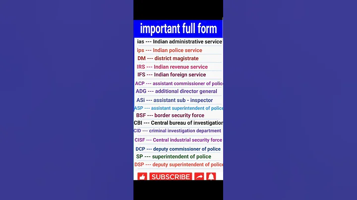 Important Full Form IAS PCS DM  UPSC|police #fullform #administration |ias|pcs gk education#shorts