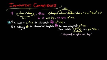 Idempotent Complete Categories