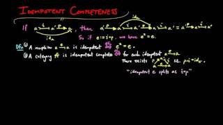 Idempotent Complete Categories
