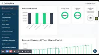 FinAI Insights: How AI is Revolutionizing Financial Analysis