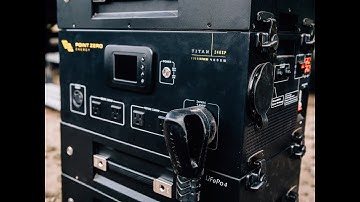 Hurricane Gear Review of the Point Zero Titan 240 SP