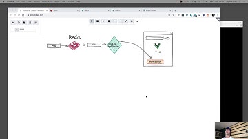 Build a notification service with Redis, Web Sockets and Vue.js