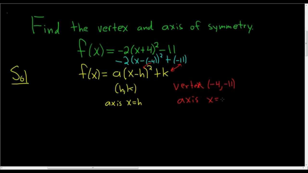 Vertex And Axis Of Symmetry Of F X 2 X 4 2 11 Youtube