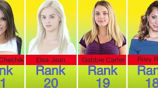 Top 20 Most Famous Love Stars in the industry || Popular Love Stars || Comparison Video || World Dat Wealth