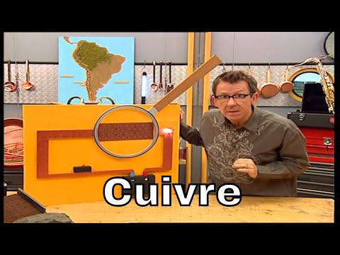 Pourquoi le cuivre est-il conducteur ? - C&rsquo;est Pas Sorcier