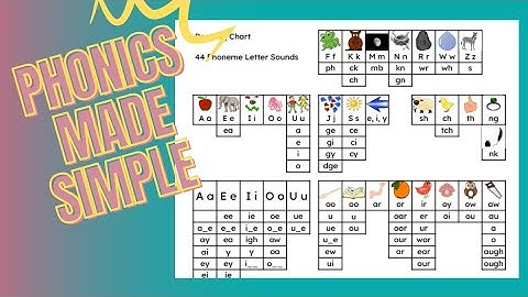 Reading Success Secret: Download & Print Your Elementary 44 Phonemes Copy Chart