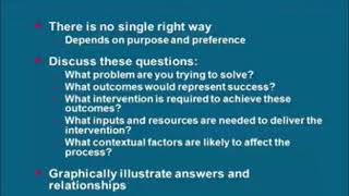 Logic Models