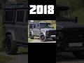 😈,Evolution of Land Rover Defender [1999~2024] 🔥,#shorts #evolution