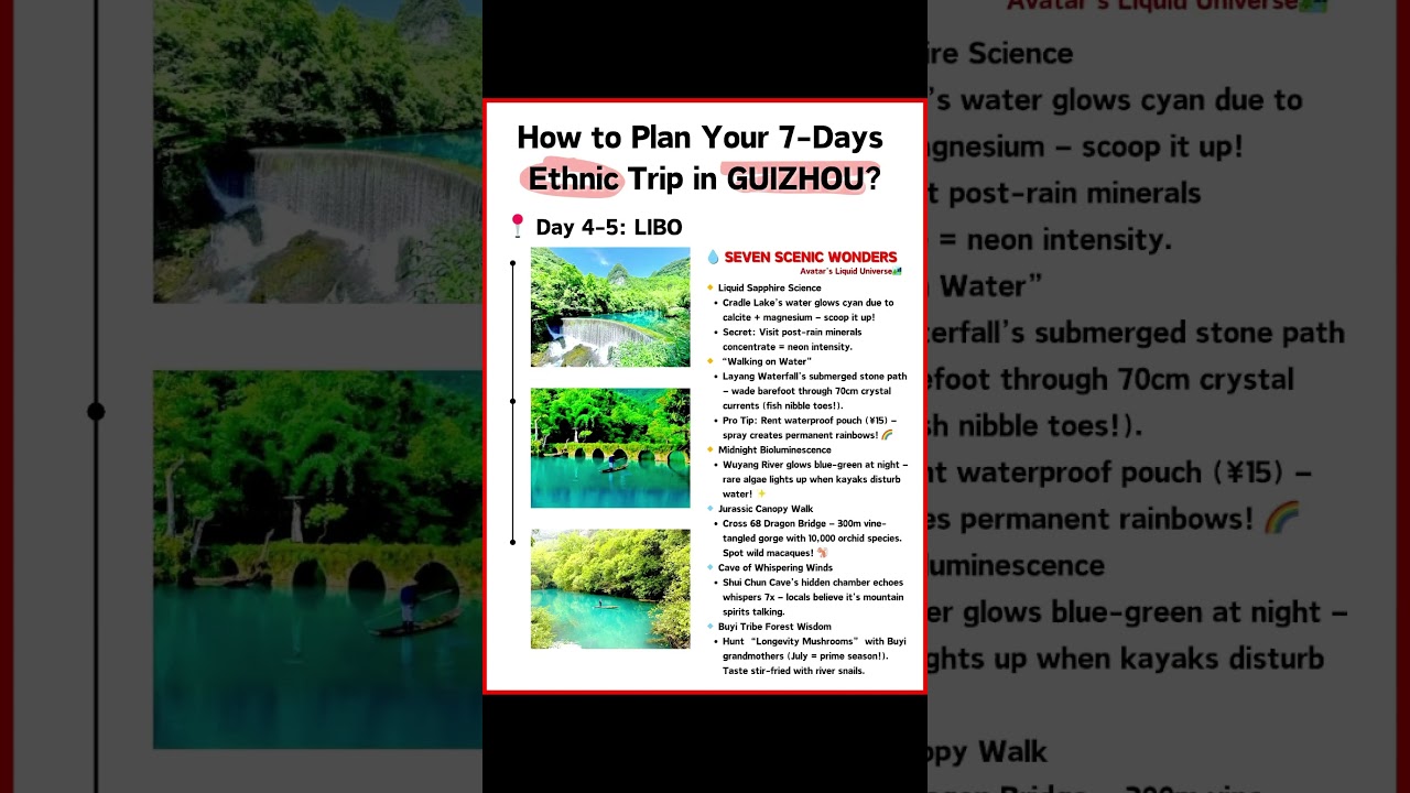 7 - Day Ethnic Trip in Guizhou: Culture and Nature 