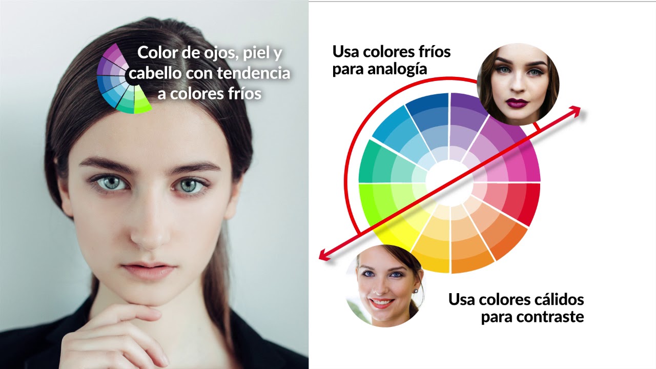 obvio Creyente Fácil de suceder Cómo combinar colores en el maquillaje? - YouTube