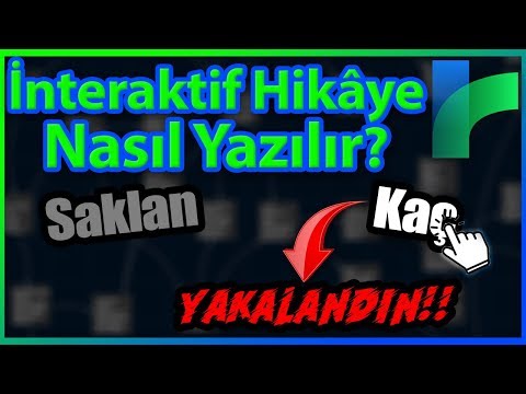 Twine ile İnteraktif Hikâye Nasıl Yazılır? (Ücretsiz)