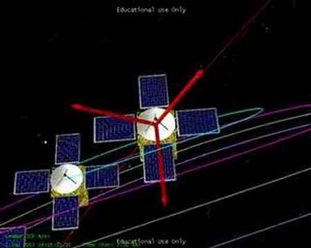 Spacecraft Formation Flying