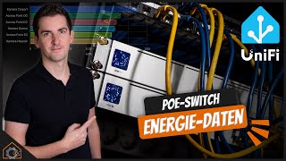 UniFi Integration in HomeAssistant - PoE Consumers on Energy Dashboard